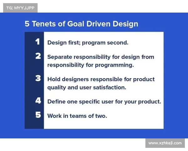 高尔夫初学者必读:从零基础到入门技巧的全面指南 高尔夫初学者必读:从零基础到入门技巧的全面指南